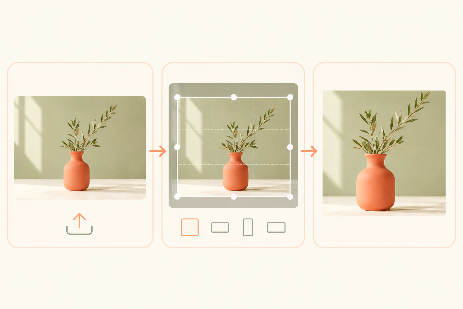 Three visual steps showing an image upload, an active crop frame with ratio choices, and a finished square crop